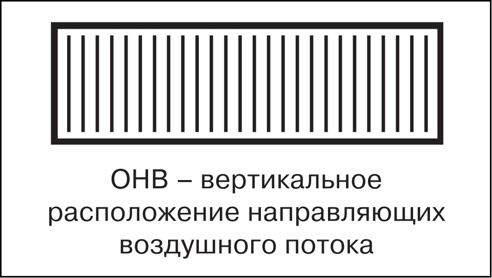 Приточно-вытяжная решетка ОНВ